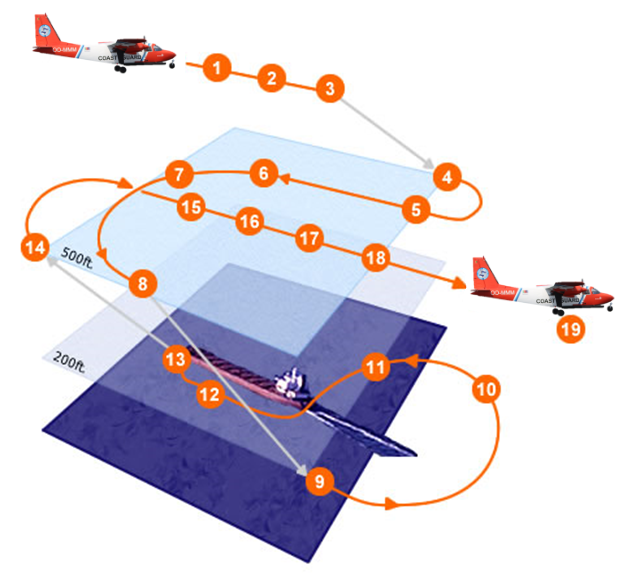 plane aproach map nl