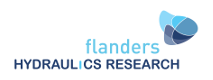 Flanders Hydraulics Research