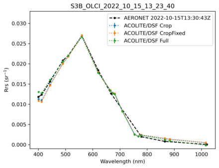S3B_OLCI_2022_10_15_13_23_40_spectrum.png